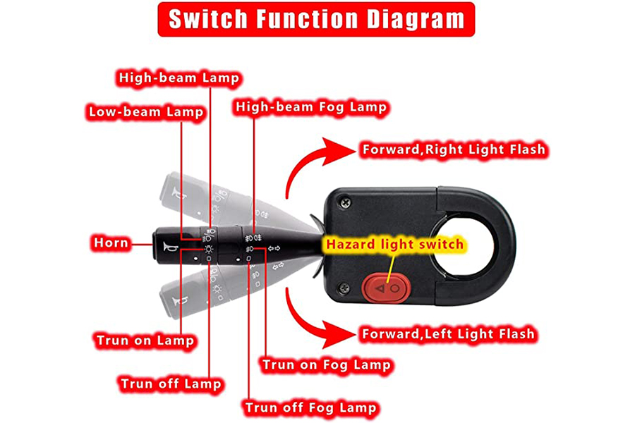 Kit Lampu LED Deluxe Plus (Fit Club Car Tempo)